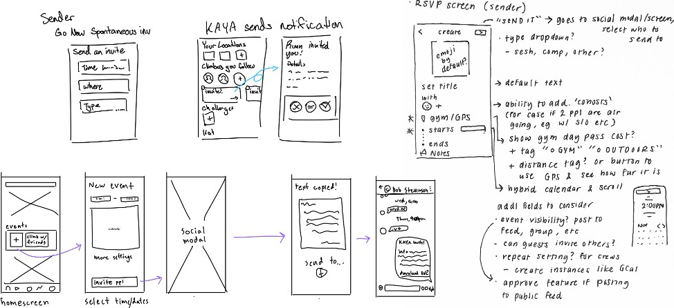 Early session sketches for go now, notifications, and creating a climb